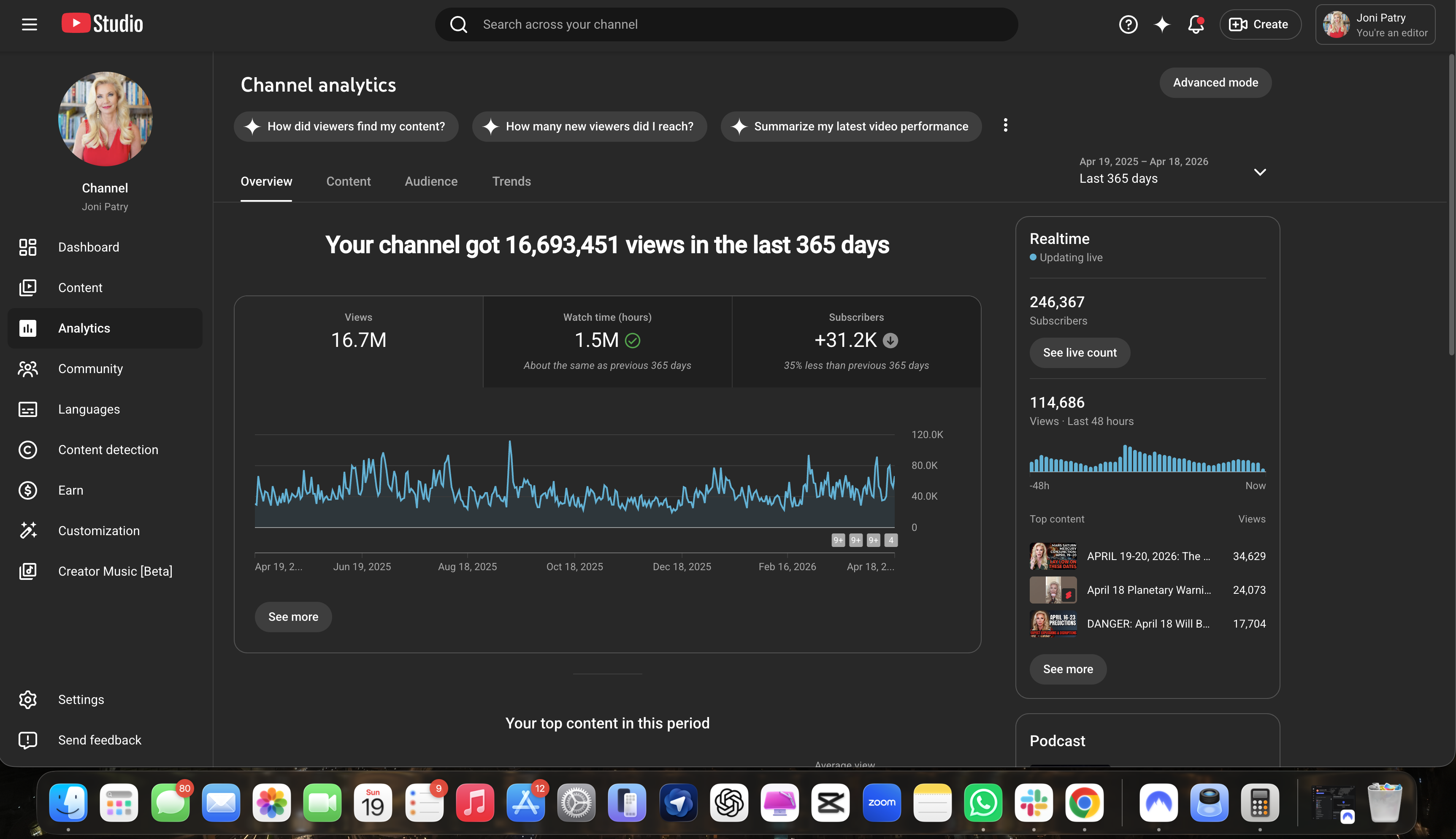 YouTube Studio overview: 16.7M views, 1.5M watch hours, +31.2K subscribers in last 365 days